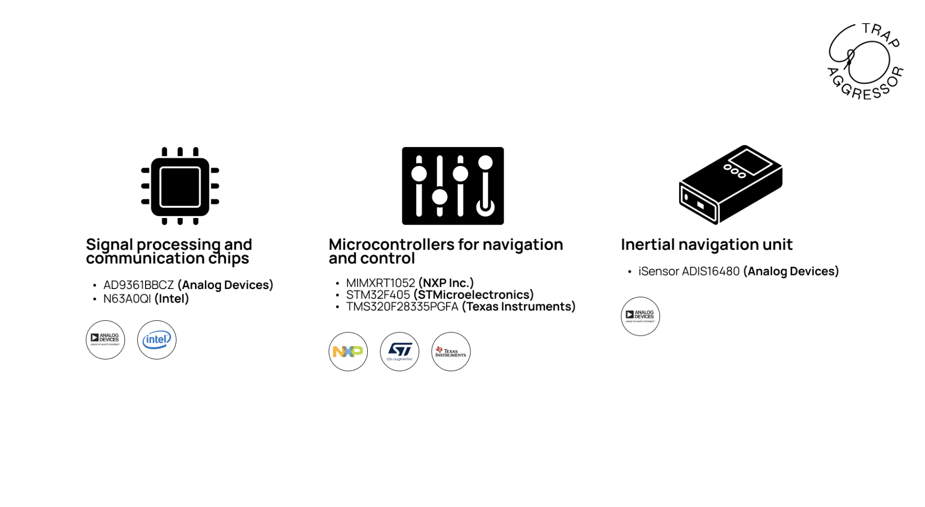 American companies that mainly supply components for Shahed navigation, source Defence Express