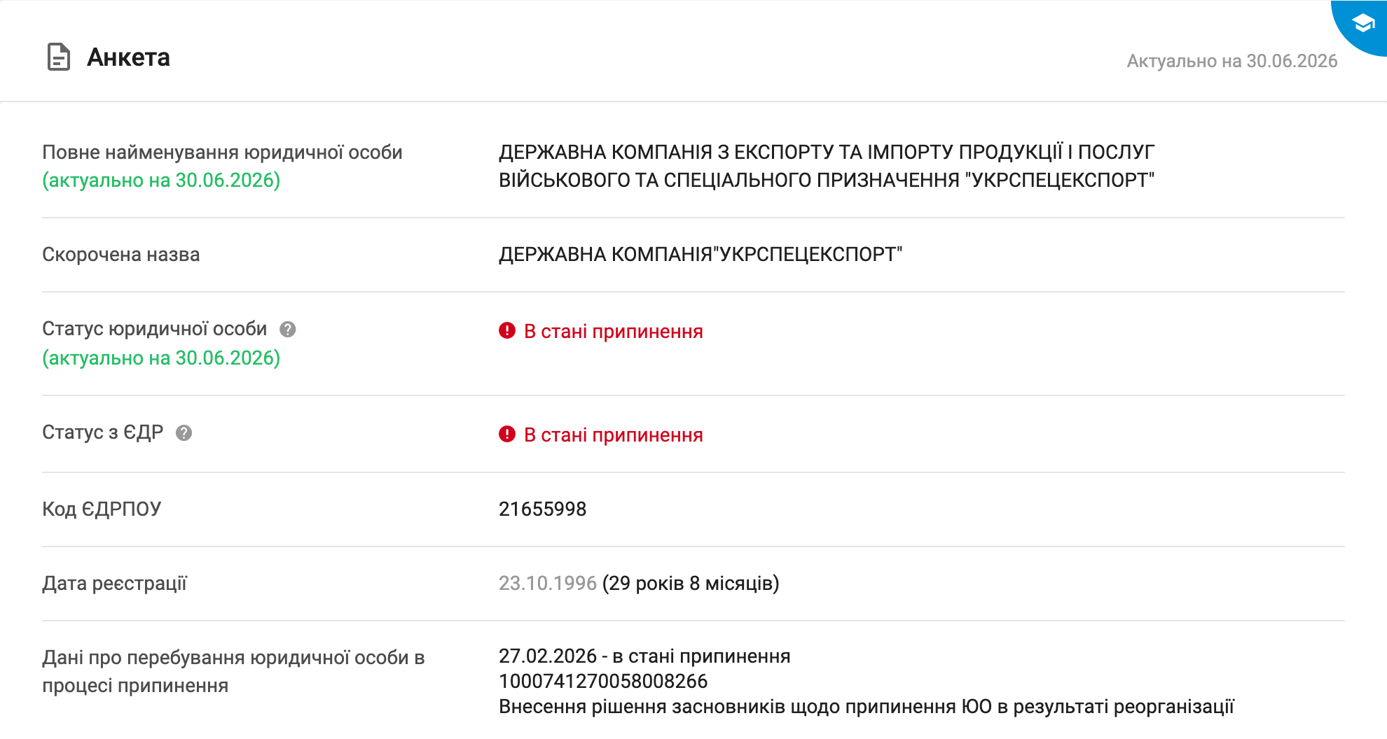 Реєстрові дані ДК «Укрспецекспорт» зі статусом «в стані припинення» — закупівлі пікапів ДОТ у травні 2026 року